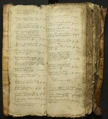 Jacques Delande : table chronologique (1457-1464) ; table alphabétique par prénoms (1465-1476).