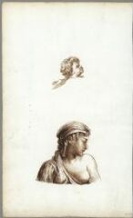 1 vue Deux têtes de profil (folio 63, verso). Dessin à l'encre
